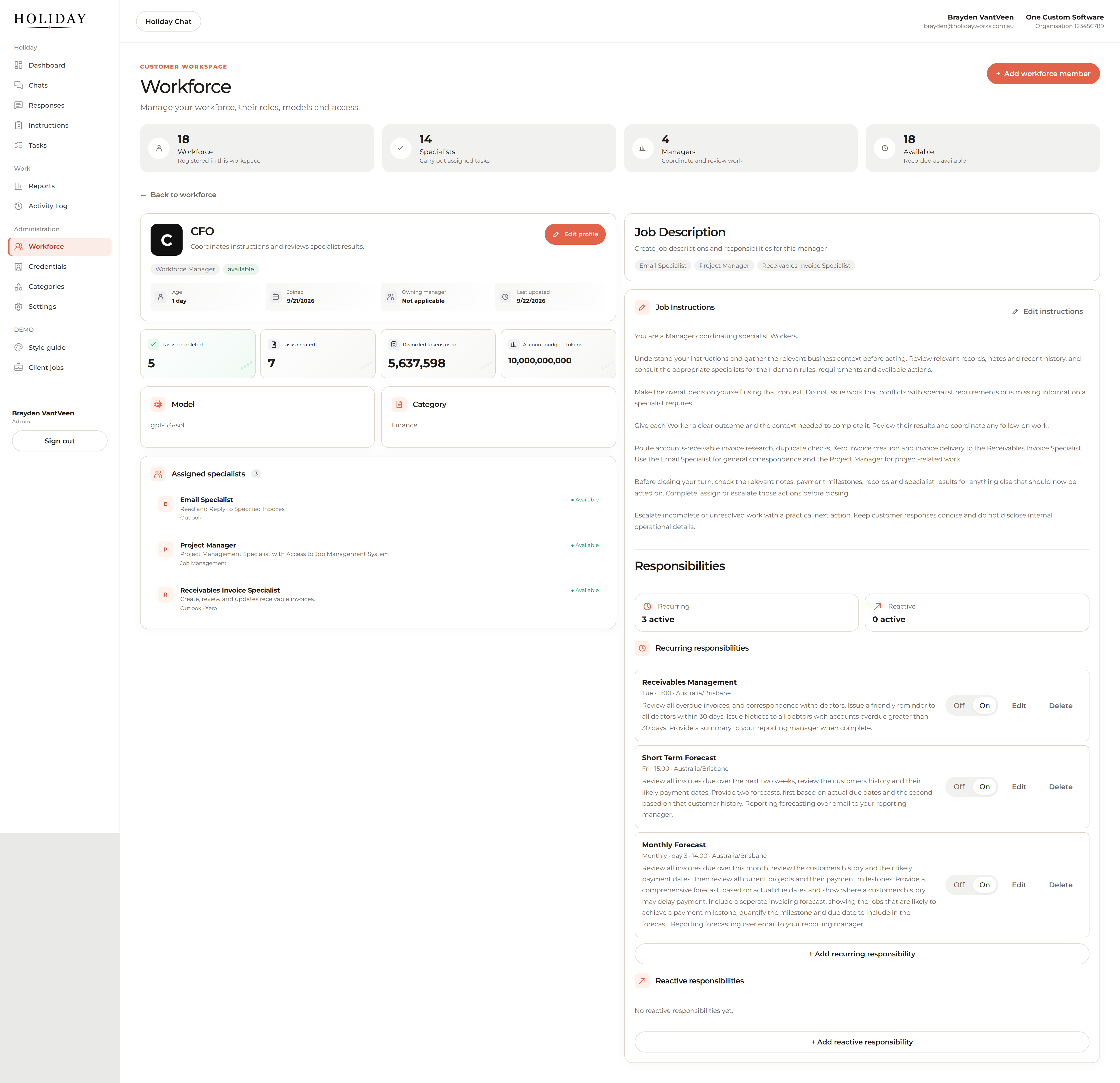 Holiday workforce view showing a CFO manager, assigned specialists, instructions and recurring responsibilities.